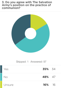 Photo Jul 23, 9 22 03 AM