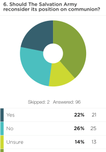 Photo Jul 23, 9 22 11 AM