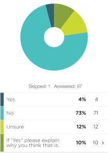 Photo Jul 23, 9 22 31 AM