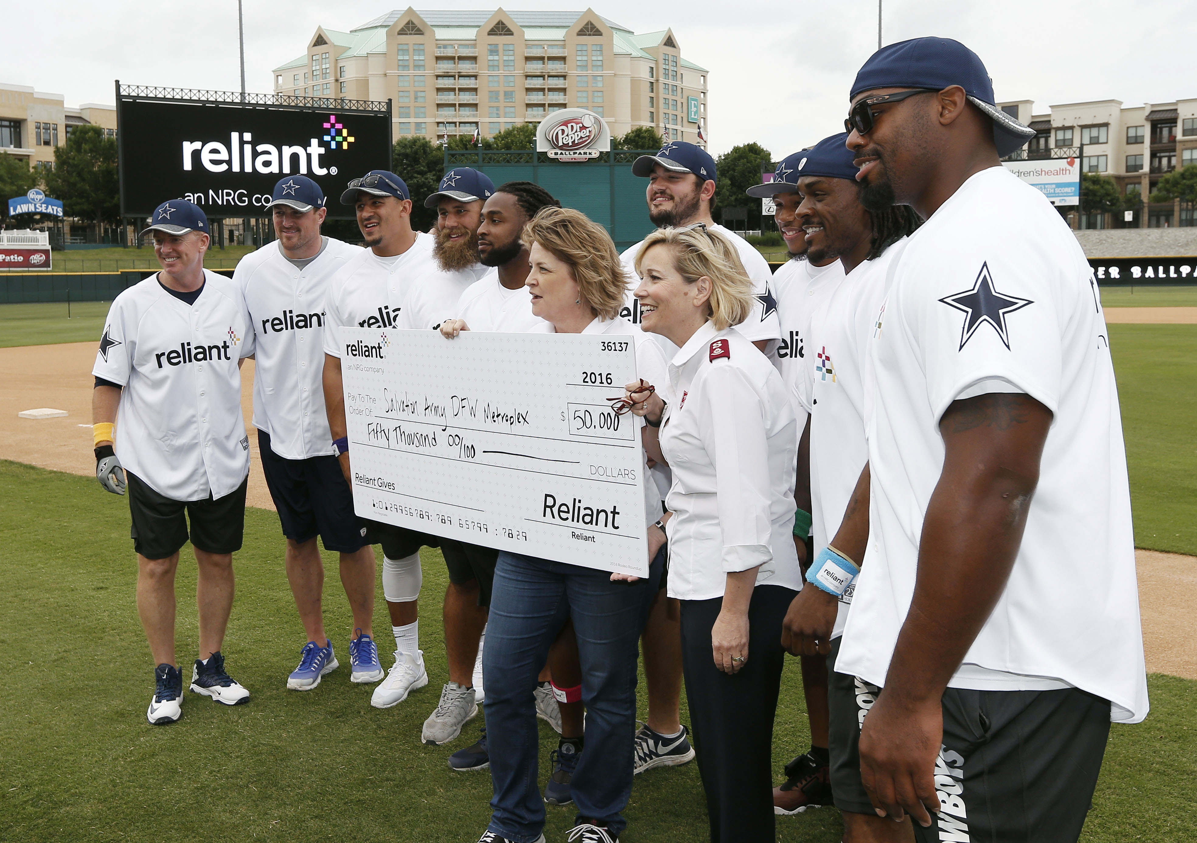 (names of subjects separated by commas)